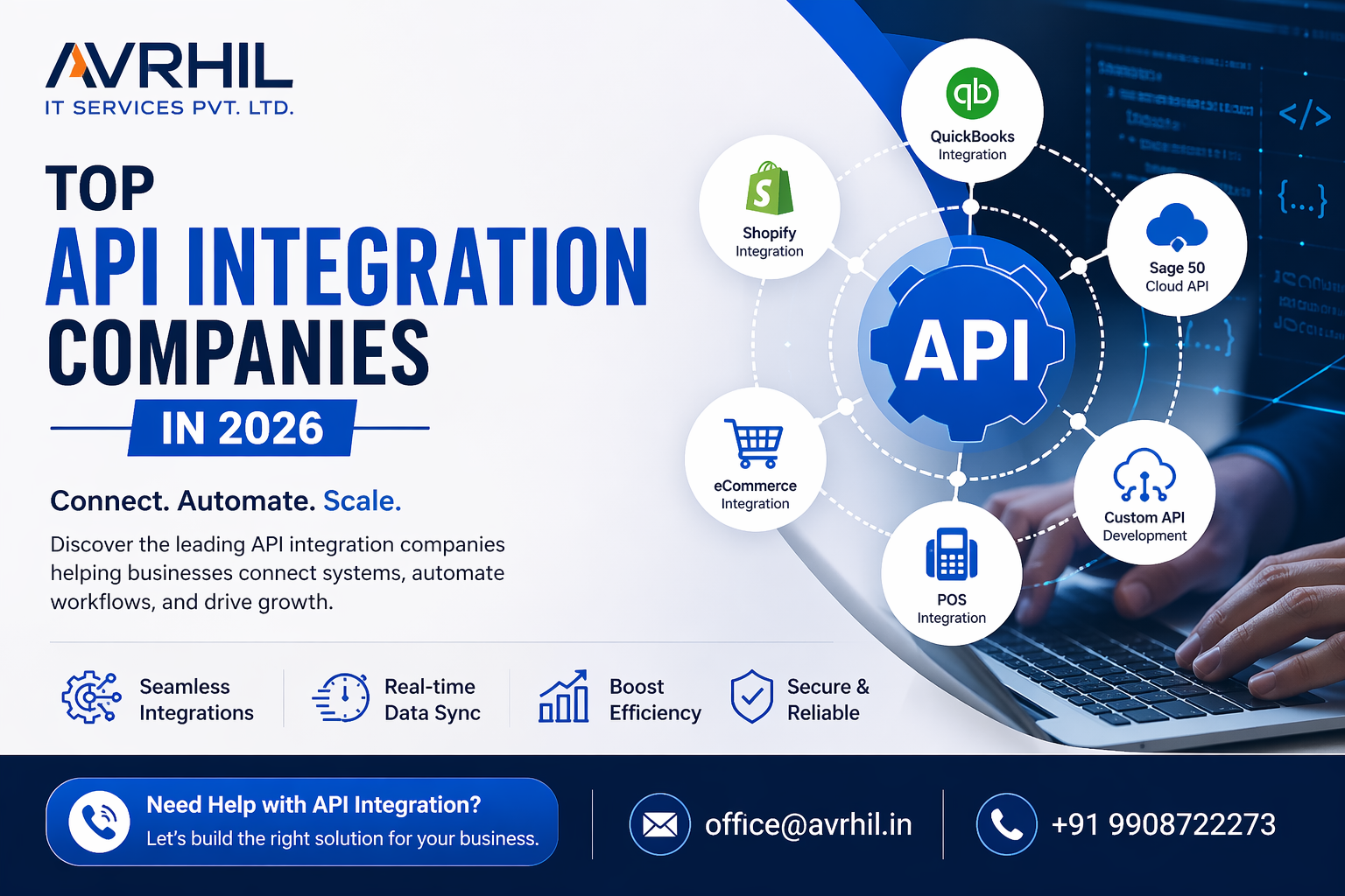 Top API Integration Companies in 2026 | Best API Integration Services